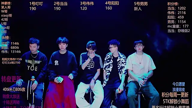 GAYbrave001 online show from December 16, 12:10 pm