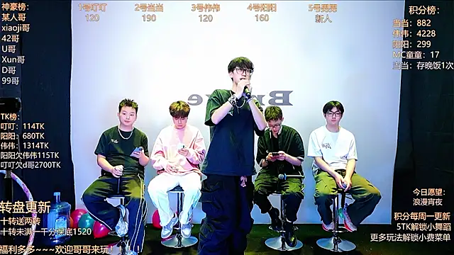 GAYbrave001 online show from December 17, 1:28 pm