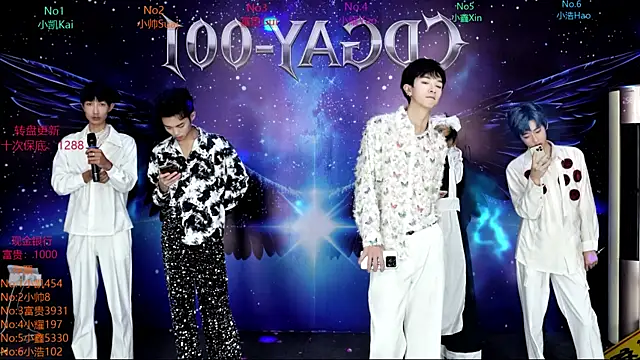 CDGAY 001 online show from January 14, 2:12 pm