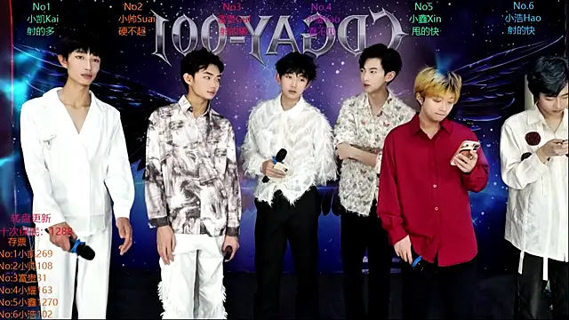 CDGAY 001 online show from January 18, 2:21 pm