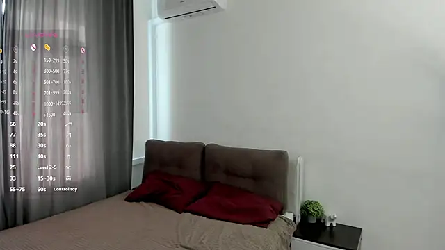 MarenGoodrich online show from February 8, 7:34 am