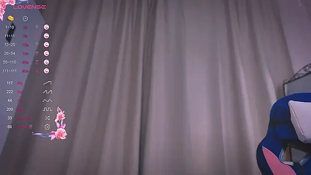 Snapshot of Tiny_Emmy chatting on February 3, 4:21 am Tiny Emmy online show from February 3, 4:21 am