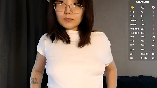 Snapshot of nullgirl chatting on January 16, 3:10 am nullgirl online show from January 16, 3:10 am