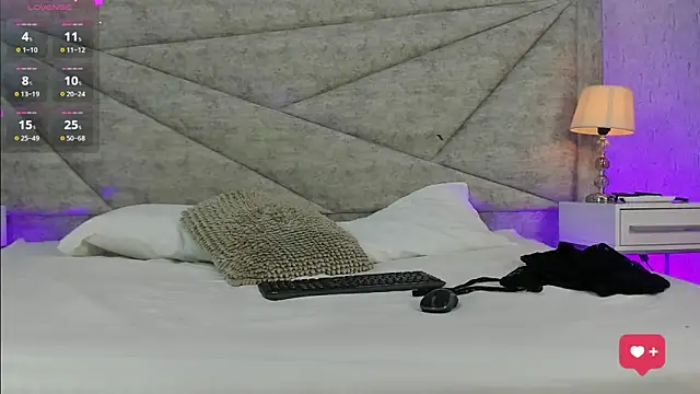 RousSweet- online show from March 15, 8:59 pm