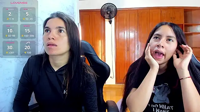 Snapshot of Emily_and_Soffy chatting on February 21, 1:01 pm Emily and Soffy online show from February 21, 1:01 pm