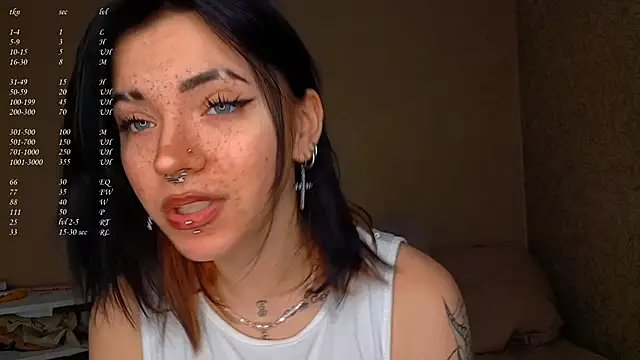 ShayneMilush online show from March 22, 12:19 pm