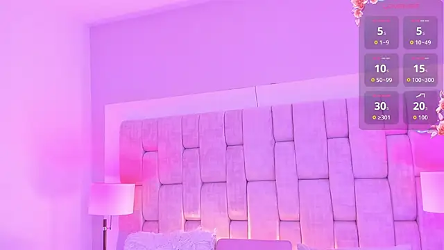 Snapshot of AnniJones chatting on April 3, 3:04 am AnniJones online show from April 3, 3:04 am