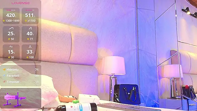 Snapshot of AlaiaMoretti_ chatting on March 21, 9:36 am AlaiaMoretti online show from March 21, 9:36 am