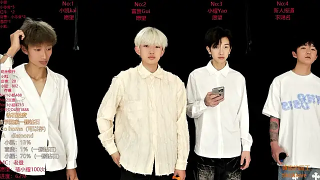 Snapshot of AOA-boy chatting on March 5, 11:45 pm AOA-boy online show from March 5, 11:45 pm