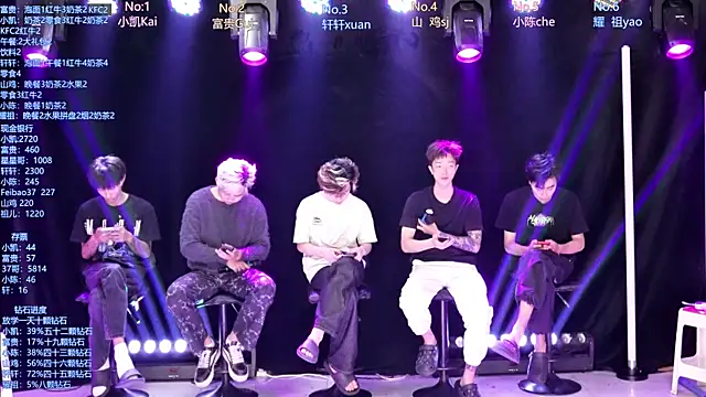 AOA-boy online show from May 6, 11:21 pm