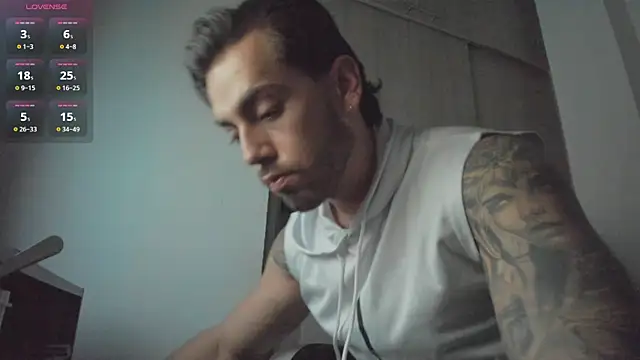 Axel  Blaze online show from May 22, 1:39 pm
