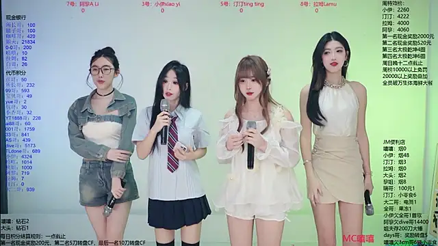JM-777 online show from May 13, 12:24 pm