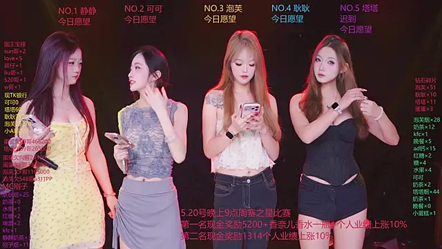 ZNZ-101 online show from May 19, 12:22 pm