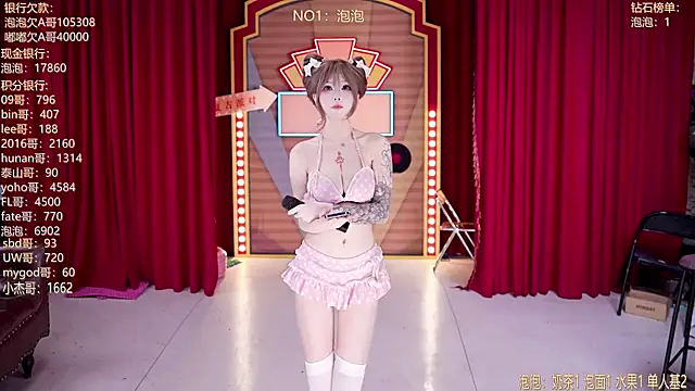 Snapshot of MSN101 chatting on April 4, 2:36 pm MSN101 online show from April 4, 2:36 pm