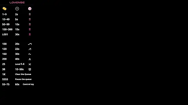 Snapshot of Yni77 chatting on April 7, 11:32 am Yni77 online show from April 7, 11:32 am