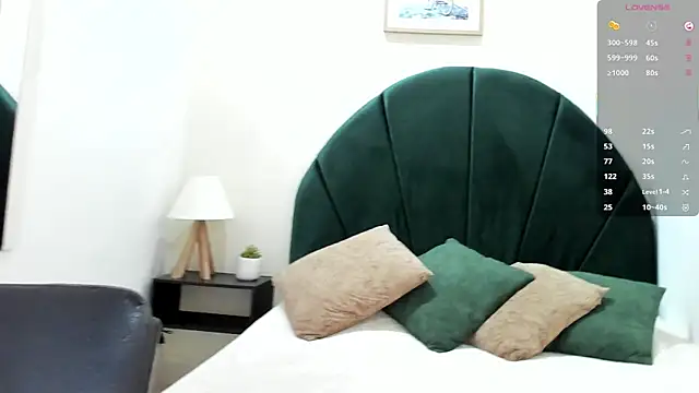 Snapshot of _Alice08_ chatting on April 20, 12:08 pm Alice08 online show from April 20, 12:08 pm