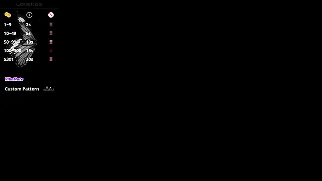 Ivonne Owens online show from April 1, 11:33 am