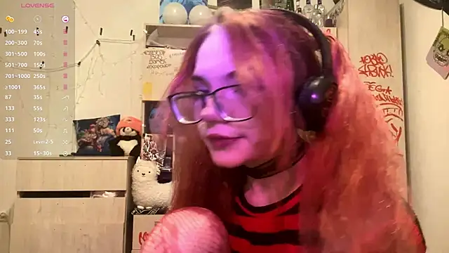 RedHeadCat online show from April 22, 9:38 pm