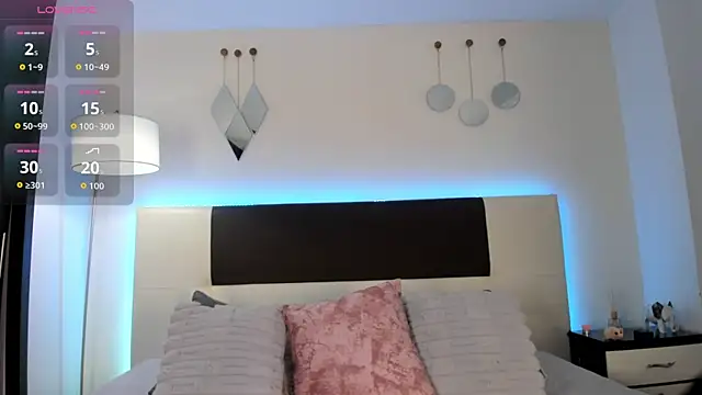 Sky Loren online show from August 8, 3:08 am
