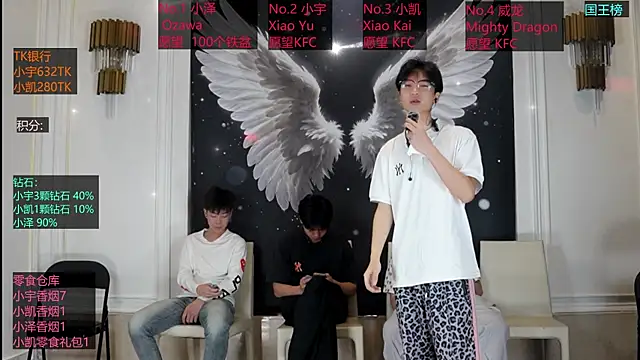 Snapshot of lucky-love888 chatting on May 15, 10:44 am lucky-love888 online show from May 15, 10:44 am