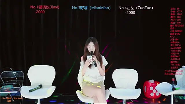 Snapshot of YDHY-girl-08 chatting on July 8, 1:10 am YDHY-girl-08 online show from July 8, 1:10 am