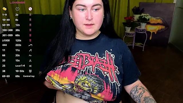 CessieBler online show from July 15, 5:29 pm