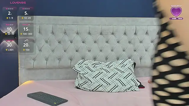 celeste  sweet online show from July 12, 12:40 pm