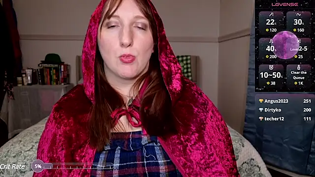 WickedAphrodite online show from March 8, 2:34 am