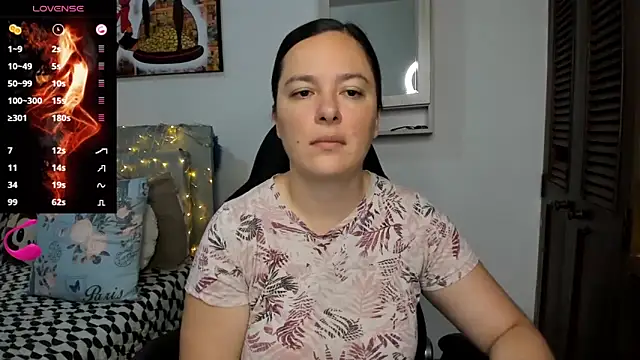 angelaagomez online show from May 14, 6:58 pm