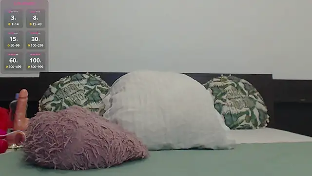 Snapshot of Adam_irma chatting on January 11, 4:06 am Adam irma online show from January 11, 4:06 am