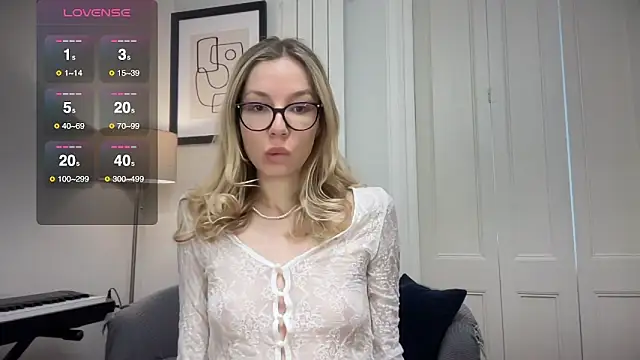 Cutensadistic online show from January 15, 9:13 am