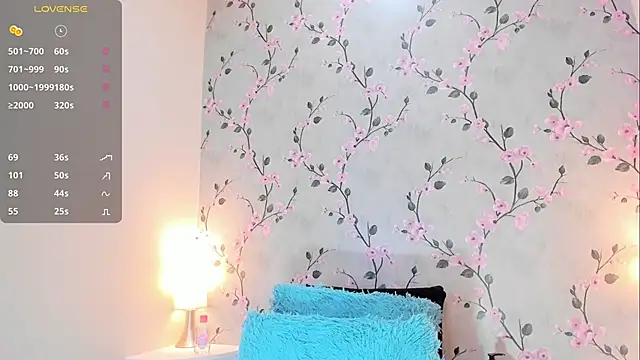 EmmySweett online show from May 8, 8:14 pm