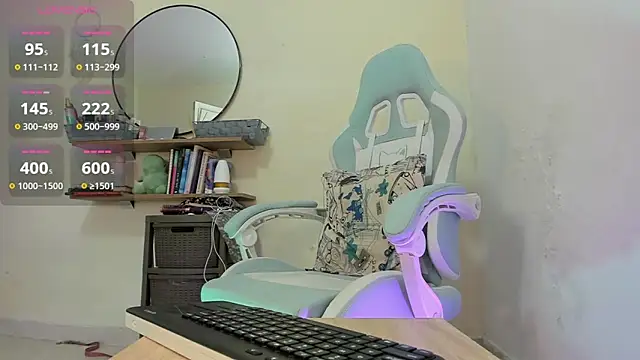 Snapshot of zoe_37 chatting on January 22, 5:06 pm zoe 37 online show from January 22, 5:06 pm