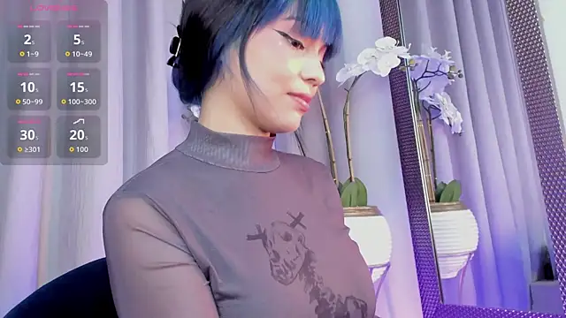 Snapshot of CIEL-DOUCE chatting on January 10, 5:20 am CIEL-DOUCE online show from January 10, 5:20 am