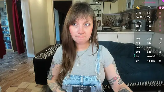 StacyTigerr online show from May 8, 12:10 pm