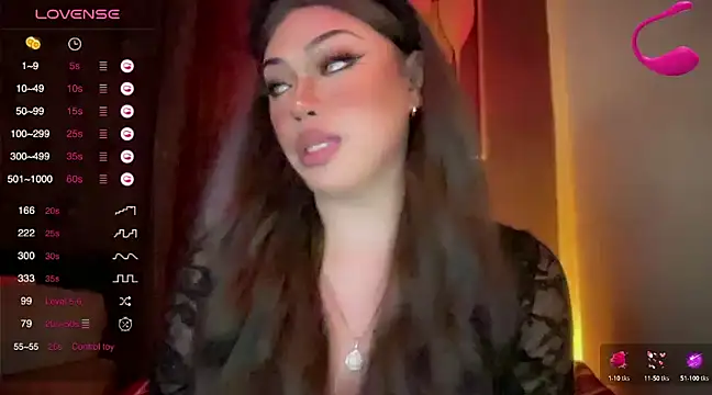 Snapshot of madam_agnes1 chatting on January 8, 5:05 pm madam agnes1 online show from January 8, 5:05 pm