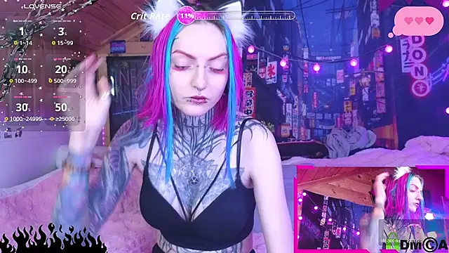 Snapshot of NekoCyber chatting on February 25, 5:06 am NekoCyber online show from February 25, 5:06 am