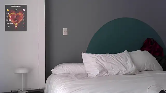 Snapshot of mini_kunis chatting on January 22, 9:10 pm mini kunis online show from January 22, 9:10 pm