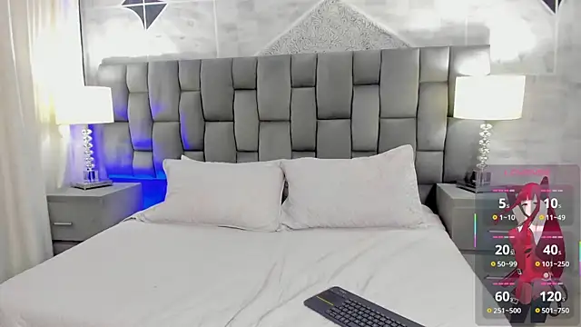 Snapshot of CinthiaCollins chatting on January 28, 1:08 am CinthiaCollins online show from January 28, 1:08 am