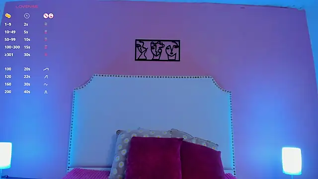 charlotte kisss online show from February 5, 9:07 pm