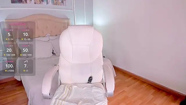 Snapshot of NOVACY-SANTOS chatting on February 4, 3:15 pm NOVACY-SANTOS online show from February 4, 3:15 pm