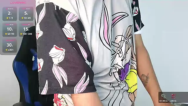 Snapshot of northly chatting on January 8, 3:03 pm northly online show from January 8, 3:03 pm